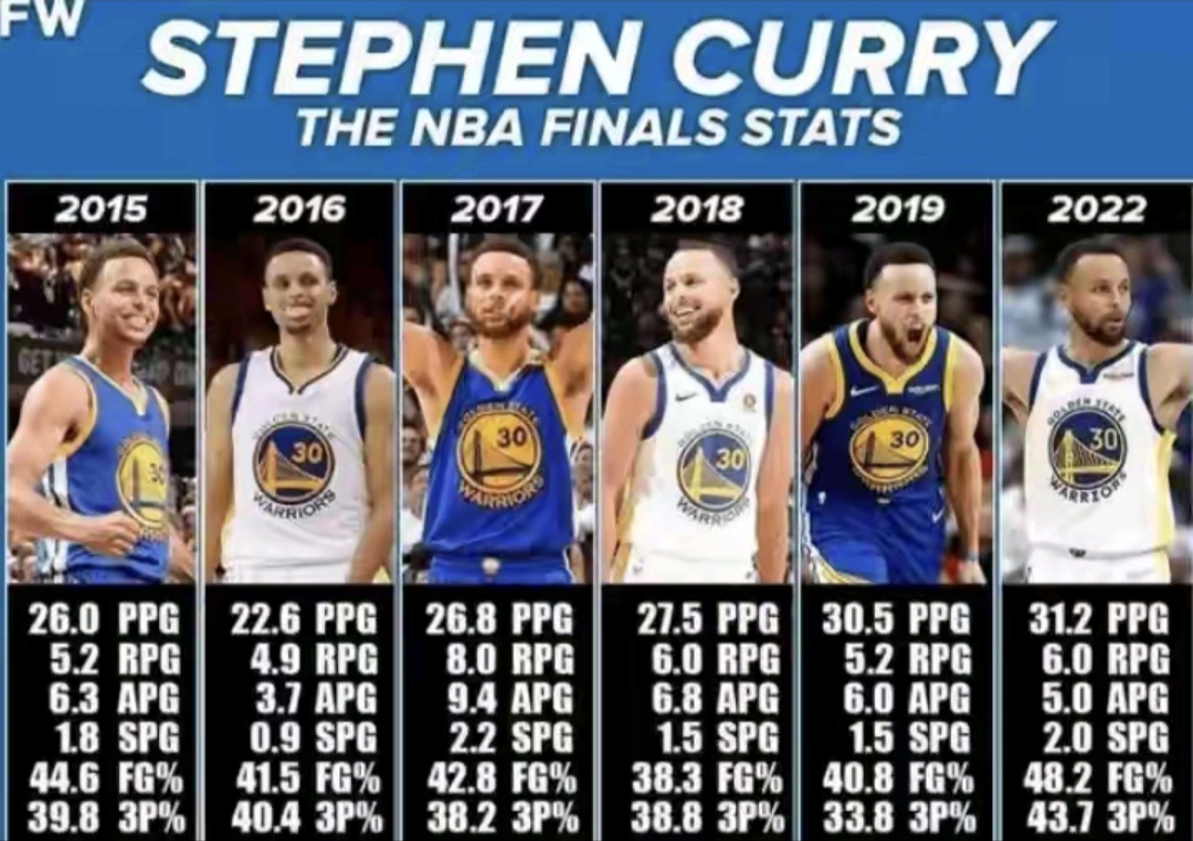 KAIYUN体育-转折点！金州勇士豪取连胜；NBA总决赛冲刺阶段攻防权衡；悬念犹存；团队化学反应显著的简单介绍