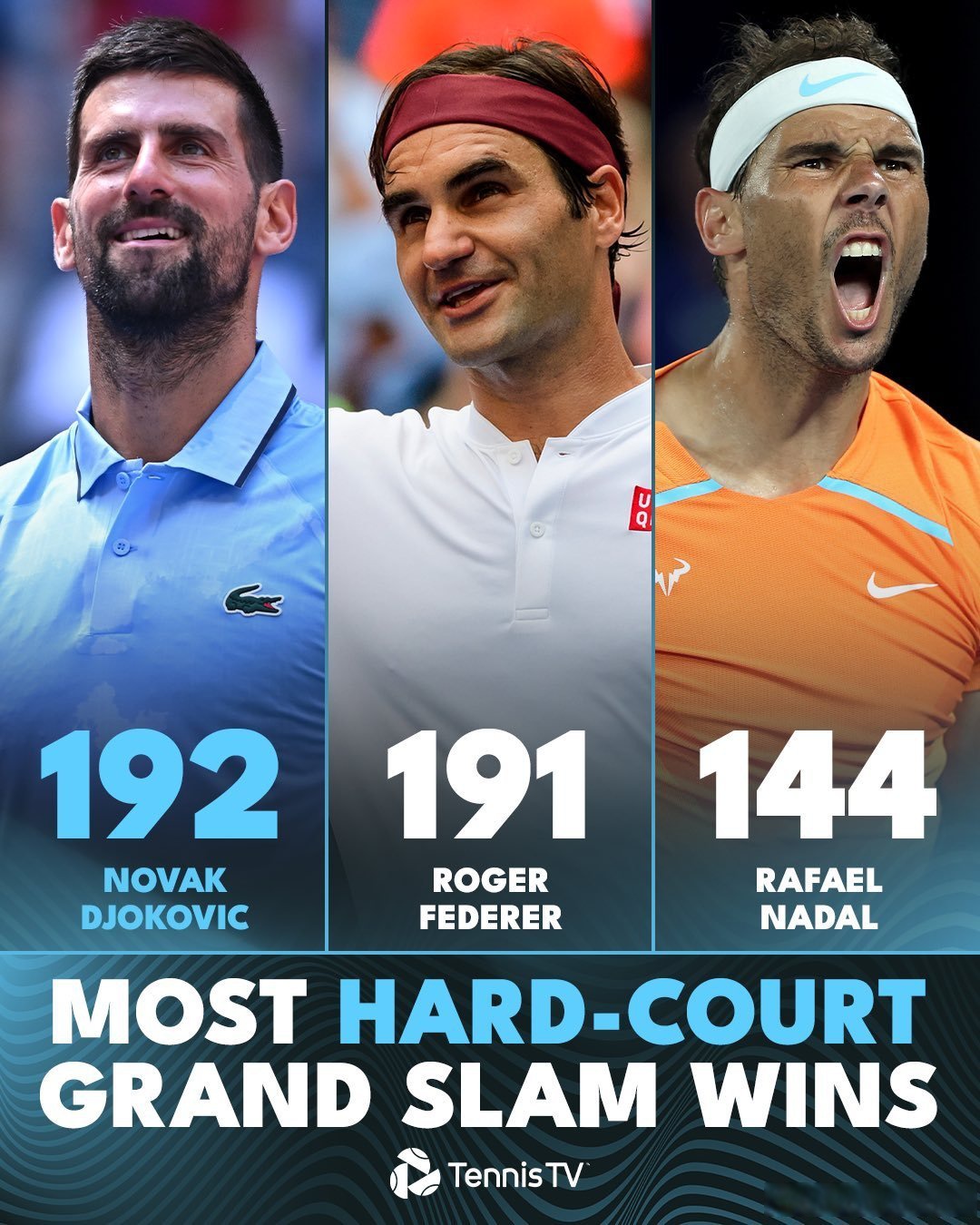 德约科维奇与50激战独行侠分钟多伦多猛龙复出首秀，媒体一致点评：多伦多猛龙今晚状态回暖的简单介绍